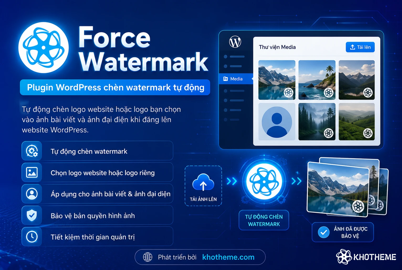 Force Watermark plugin chèn logo giữ bản quyền hình ảnh